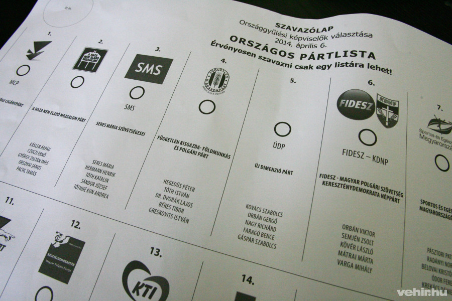 Országos pártlista