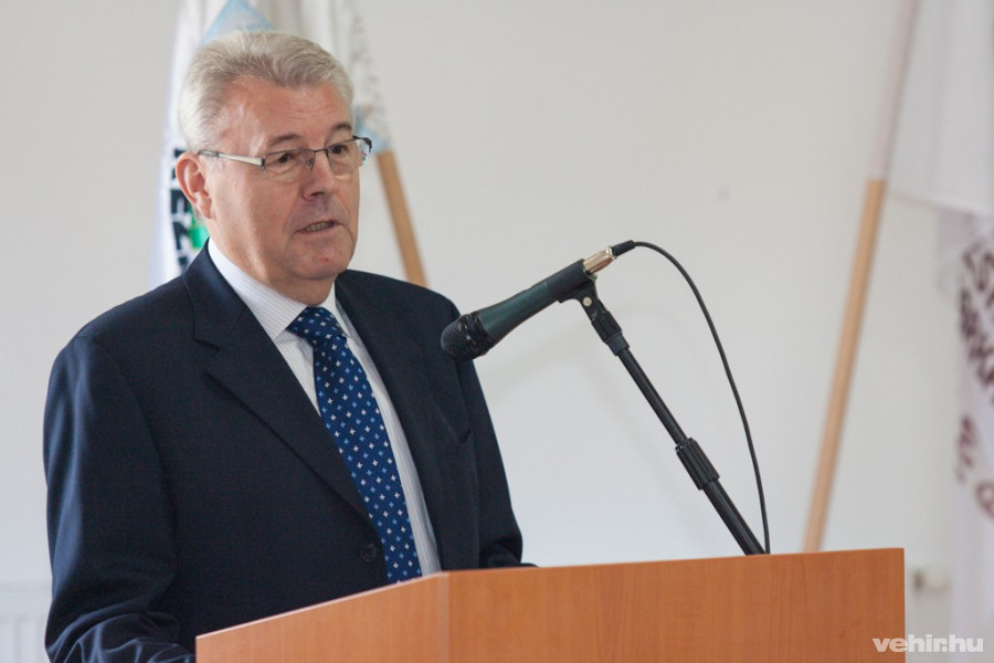 dr. Markovszky György