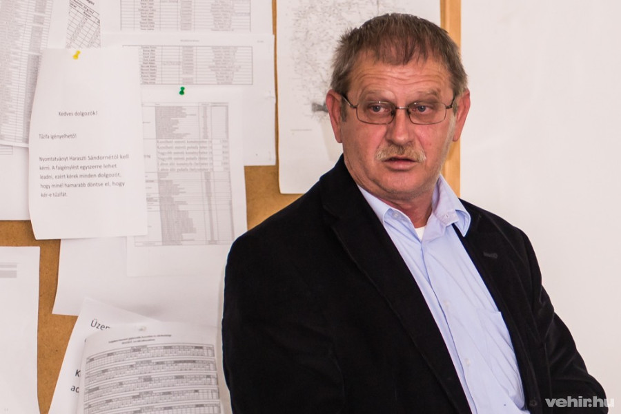 Zugor István