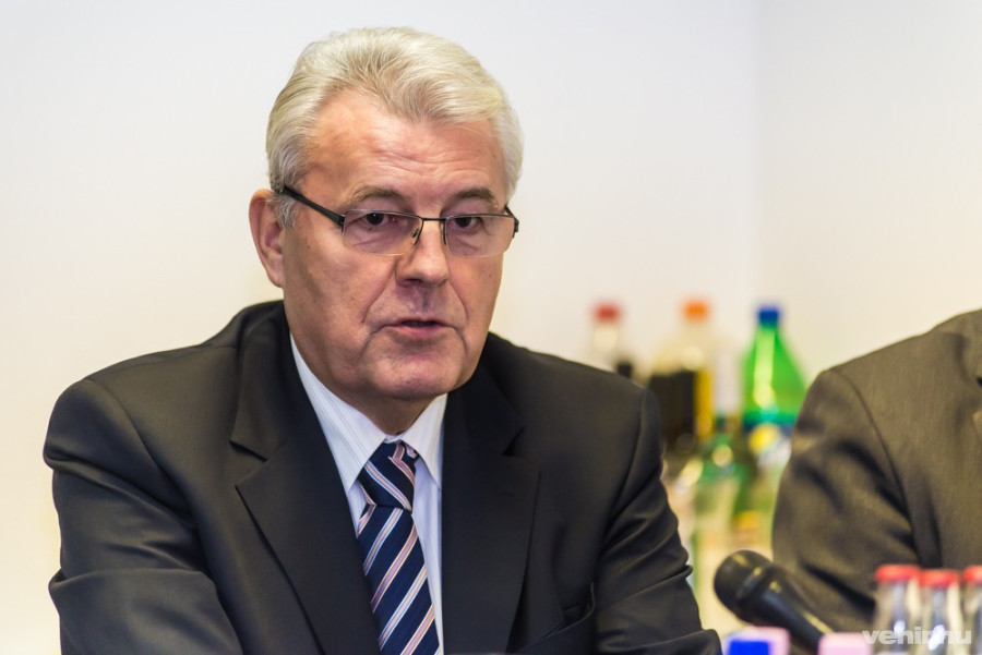 Markovszky György