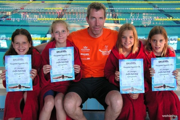 Veisz Dóra, Nyiri Villő, Balogh János (edző),  Páll Emma és Hegyháti Zoé