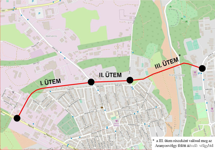 I. ütem: Területi Operatív Program, II. ütem: Modern Városok Program
