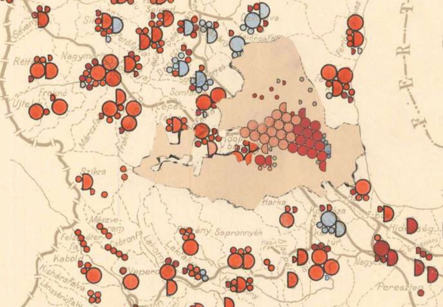 A nagy körök ezer, a kicsik 100 főt jelölnek, a félkörök ezek felék. A narancs és rózsaszínes árnyalat a német, a vörös a magyar, a kék a horvát anyanyelvű lakosokat jelöli