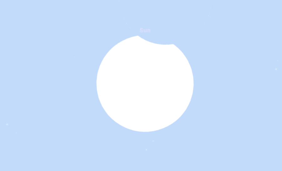 Szimuláció: Stellarium