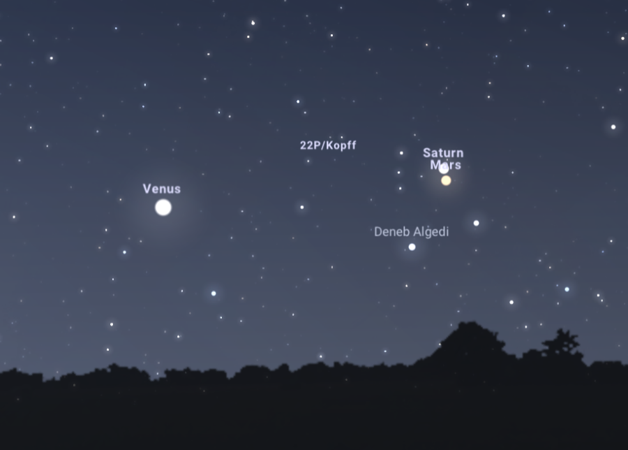 A kelet-délkeleti horizont április 5-én a Stellarium szimulációján