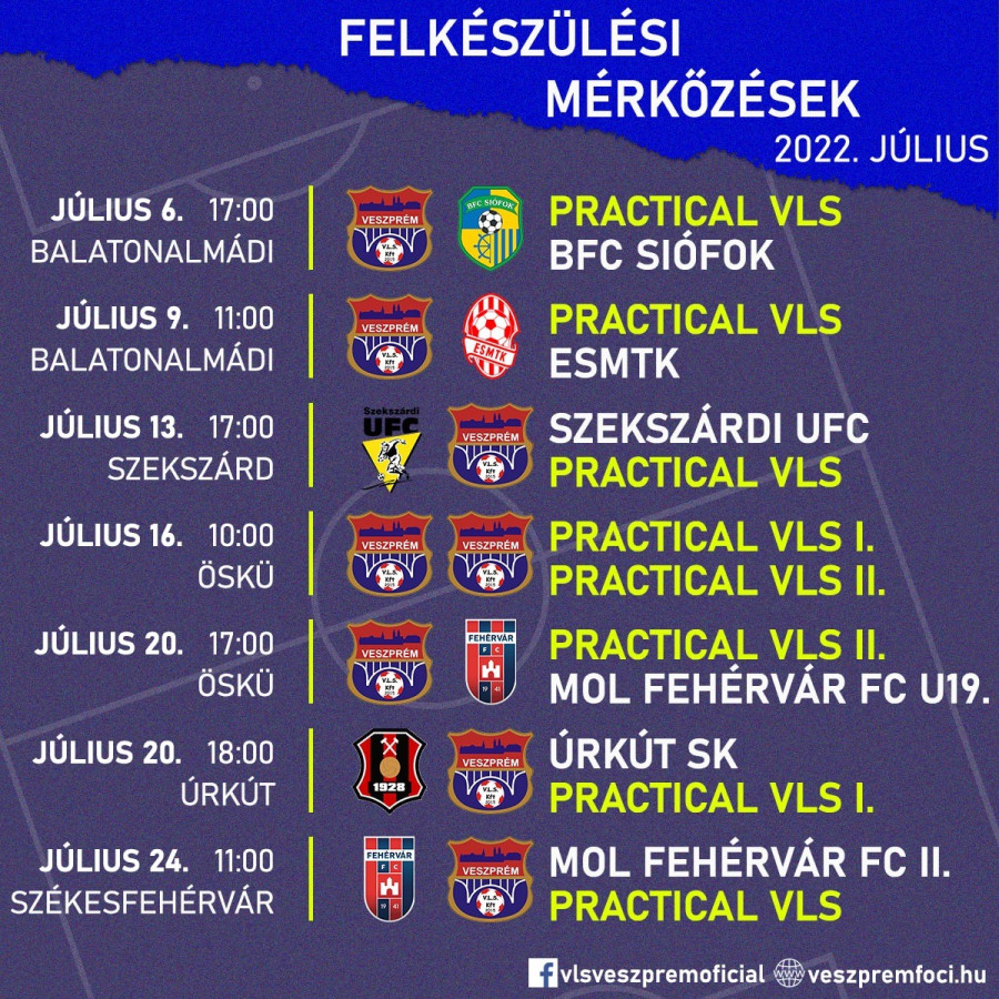 Fotó: Practical VLS