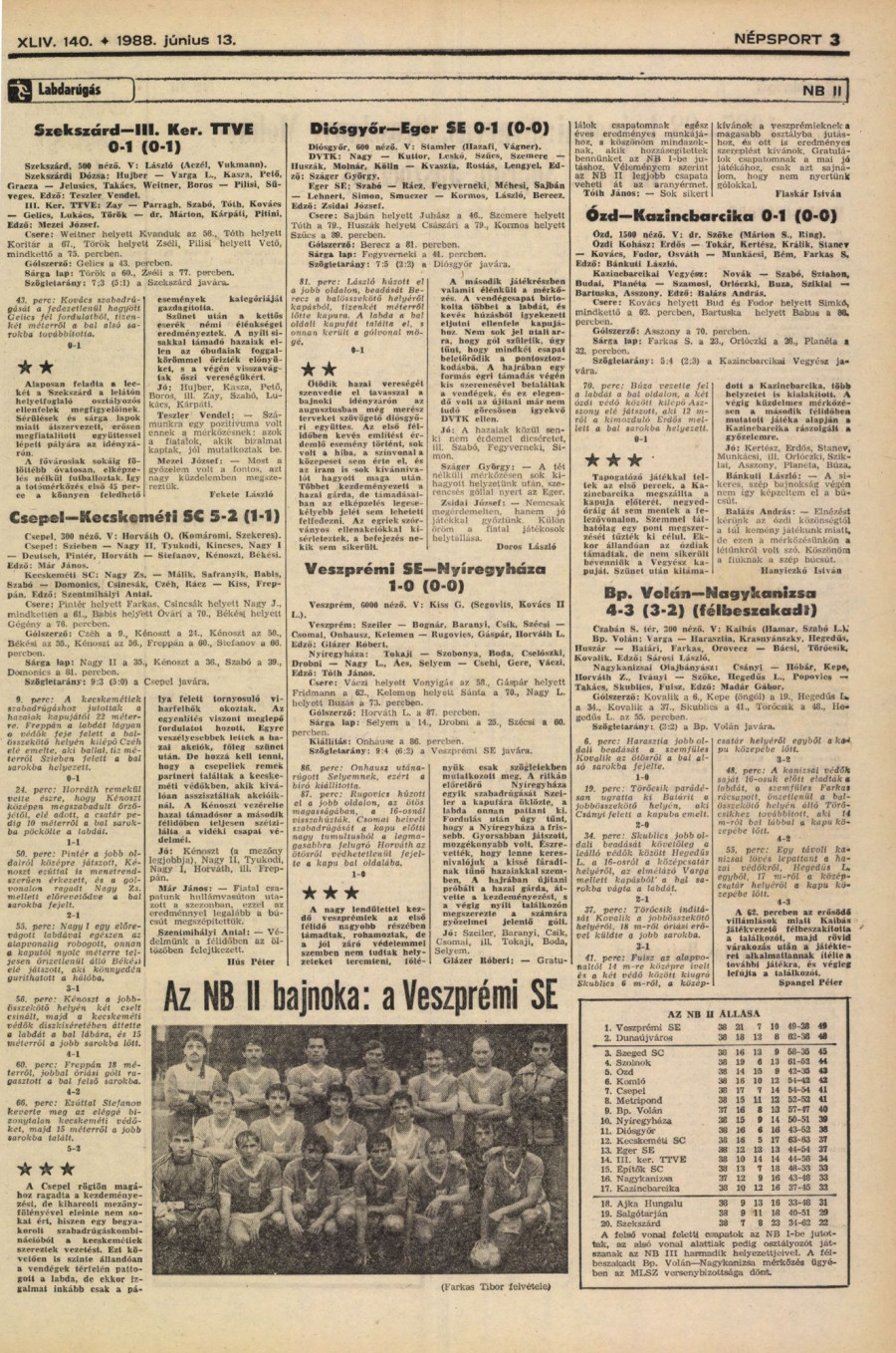 A Népsport másnapi számának tudósítása a veszprémi bajnokcsapat fotójával